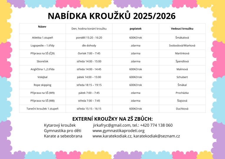 nabidka krouzku